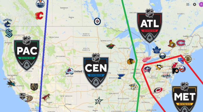 Ranking. Największa poprawa i degresja w każdej z Dywizji