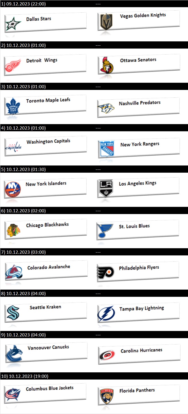 NHL pary do typowania