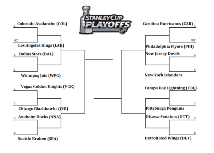 NHL-playoffs-printable-bracket-stanley-cup-playoffs-1024x733