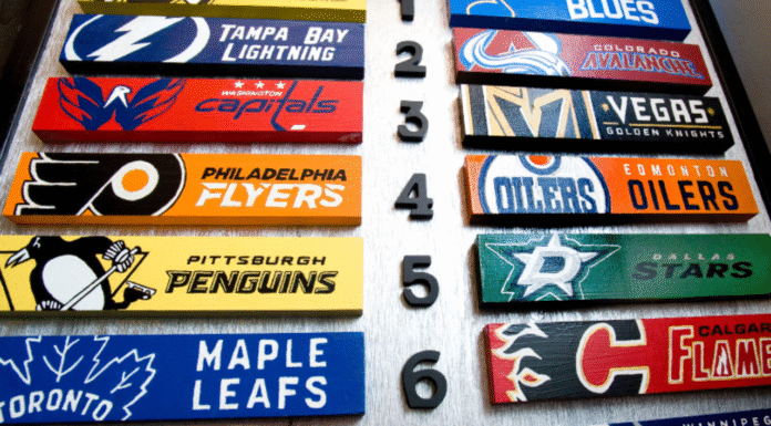 NHL potrzebuje zmiany systemu punktowego! Dowód i ANALIZA. Hokej