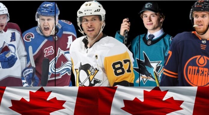 Kanada powołała skład na igrzyska! 6 rzeczy które musisz o tym wiedzieć. Hokej