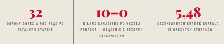 Hokej Hokej